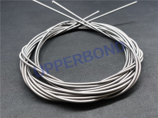 購入 合金のねじりばねのタバコの部品のばねバンド オンライン製造