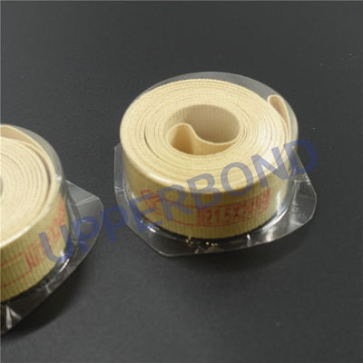 Protos 70 80 KDF2 PASSIM MK8 MK9 Aramid Garnitureテープ